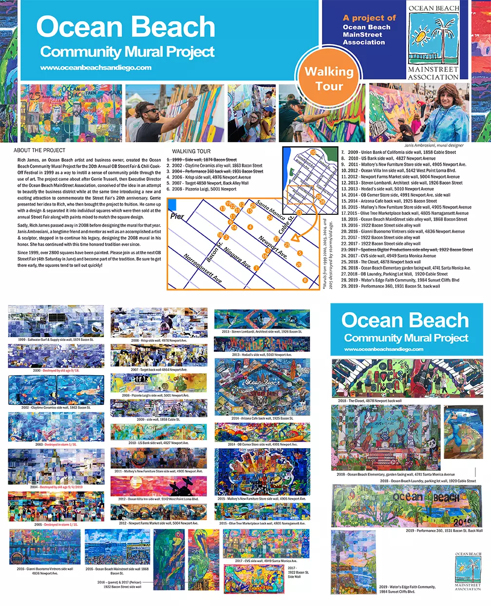 Ocean Week 2016 Mural