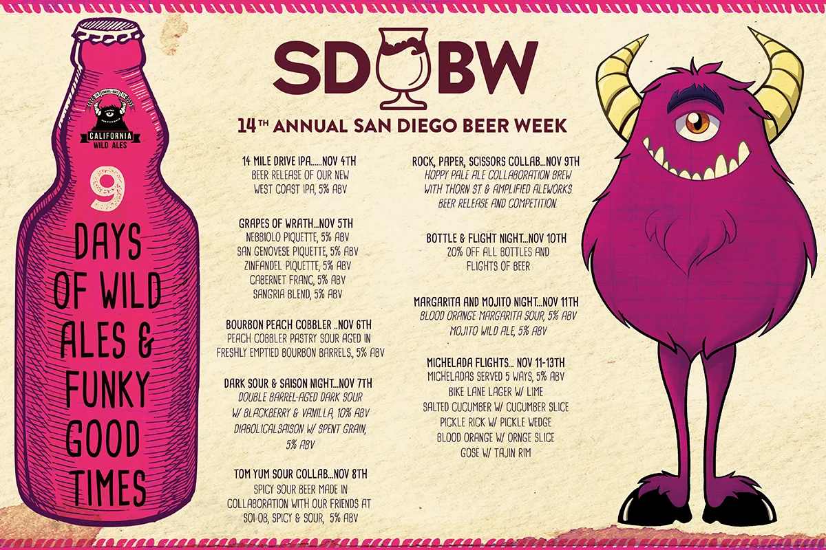 California Wild Ales San Diego Beer Week 2022