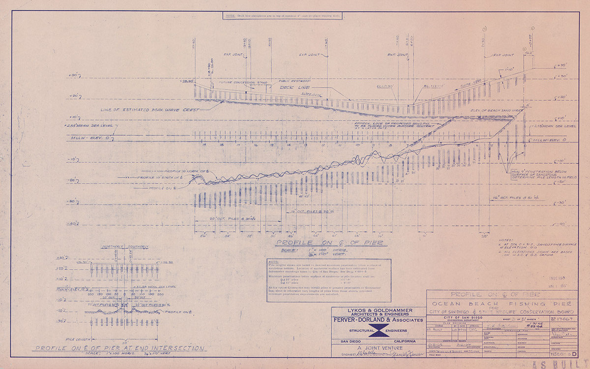 Ocean Beach Fishing Pier Blue Prints Profile