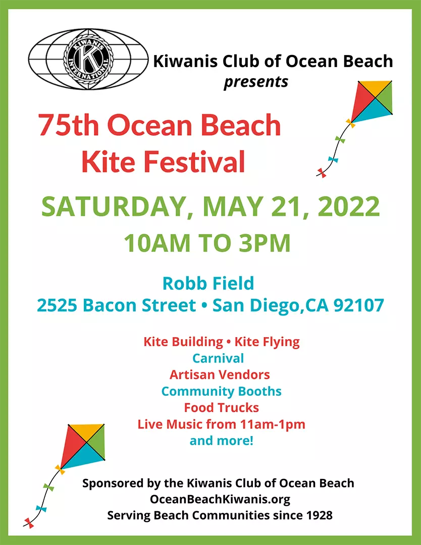 Ocean Beach Kite Festival