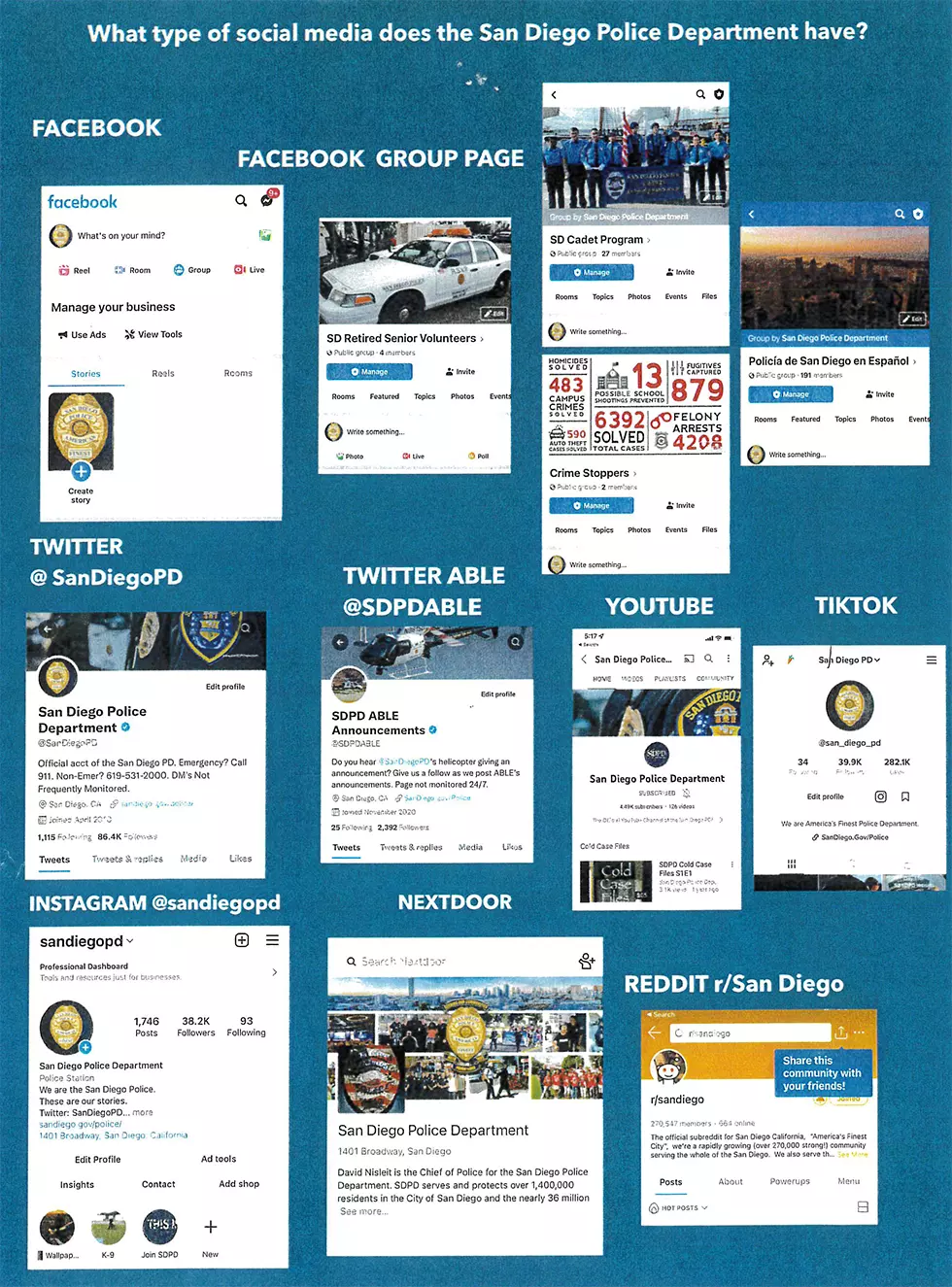 San Diego Police Department Social Media Channels