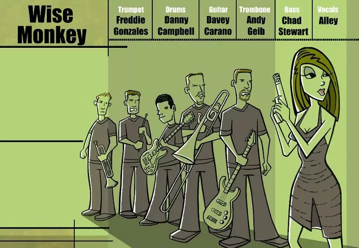 Wise Monkey Orchestra