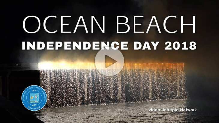 Independence Day 2018