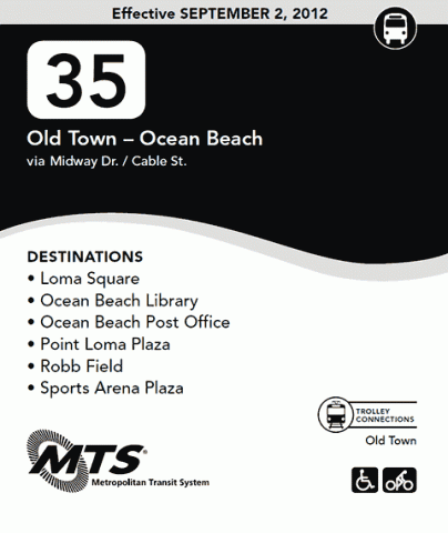 MTS Bus Route 35