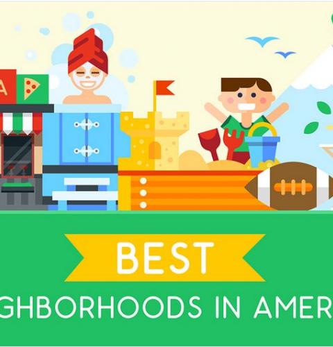 OB Chosen As Best Neighborhood